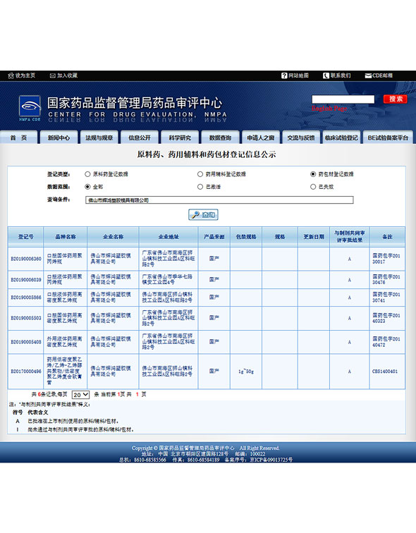 原料药、药用辅料和药包材等级信息公示